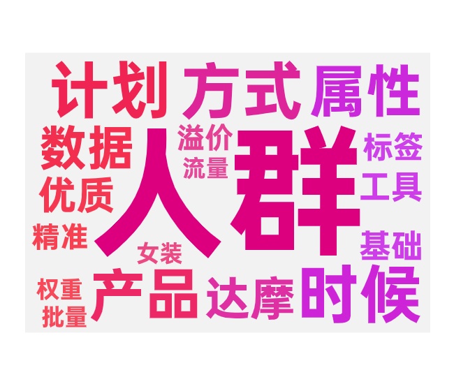 付费推广圈人技巧两种不同操作方式