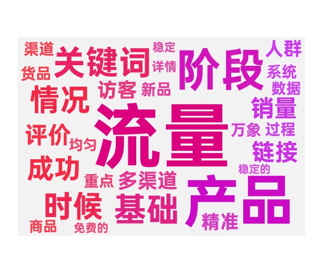 单品起款的步骤三个阶段完整流程