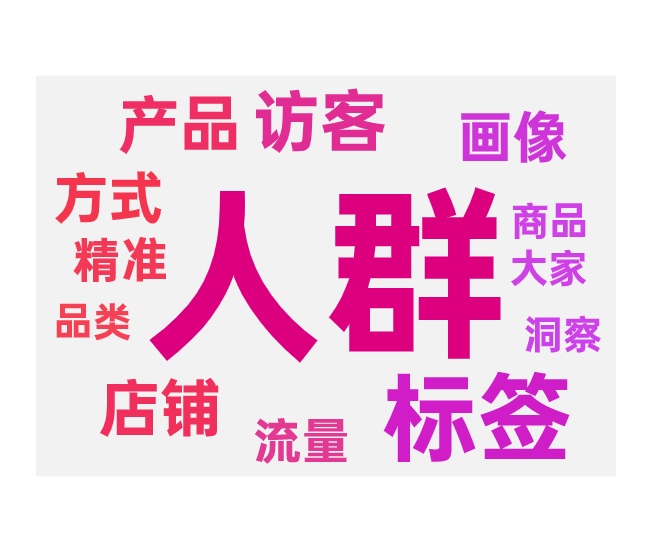 店铺与单品的标签查看方法和调整优化
