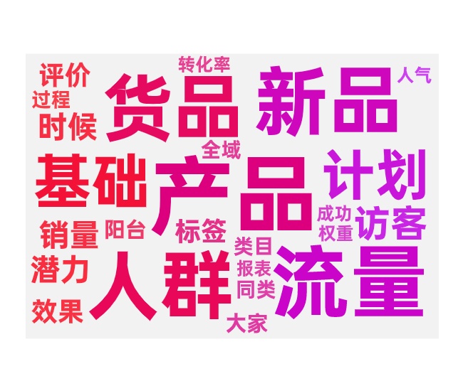 新品操作入池和流量提升流程