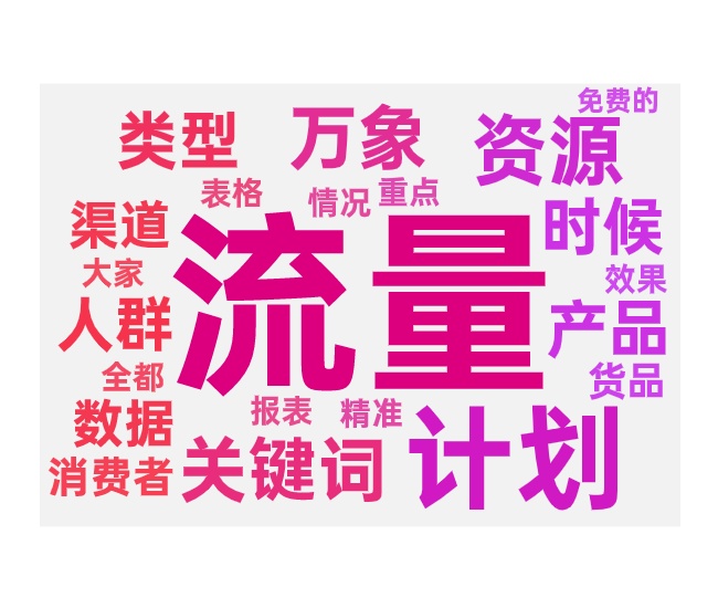 付费带动免费流量的三种不同计划类型