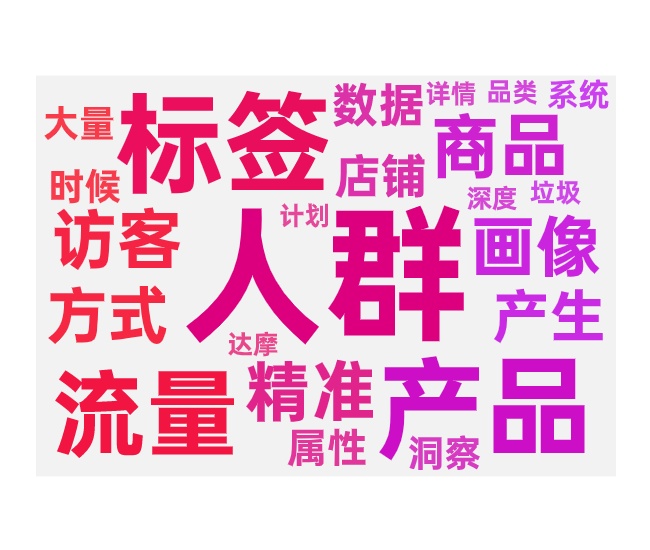 查看标签乱没乱与扶正标签的方法