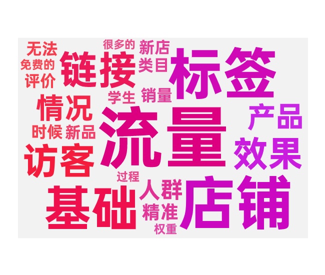 新店新品投放付费的注意事项与不同情况