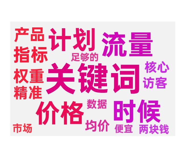 关键词降低点击扣费及PPC影响的指标