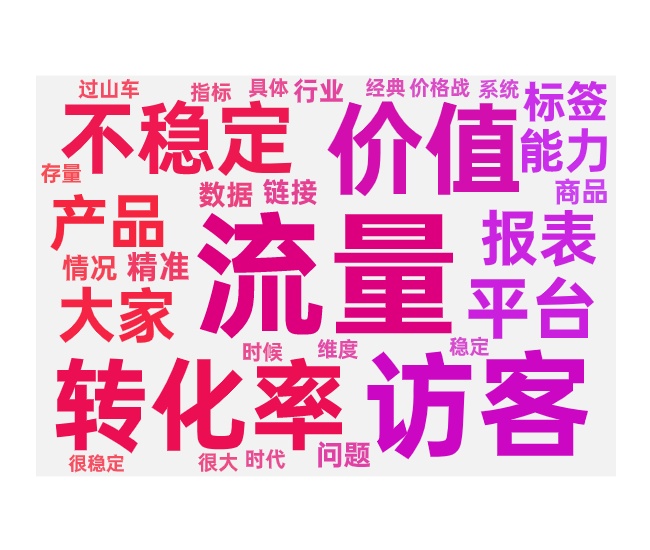 流量和转化不稳定如何排查和优化