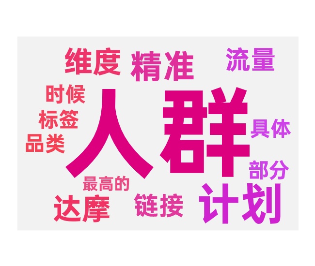 付费推广计划的人群查看方法