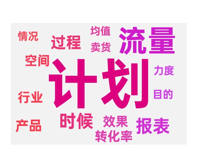 付费投产差转化低优化与持续推广的标准