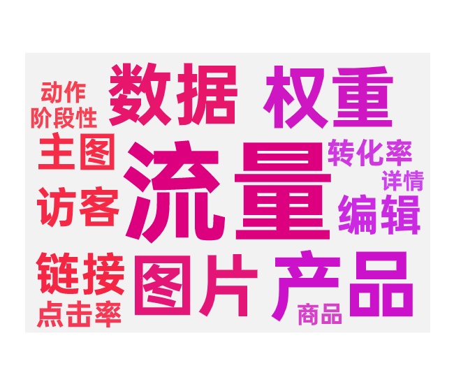 老品修改SKU和详情对流量的影响与提升
