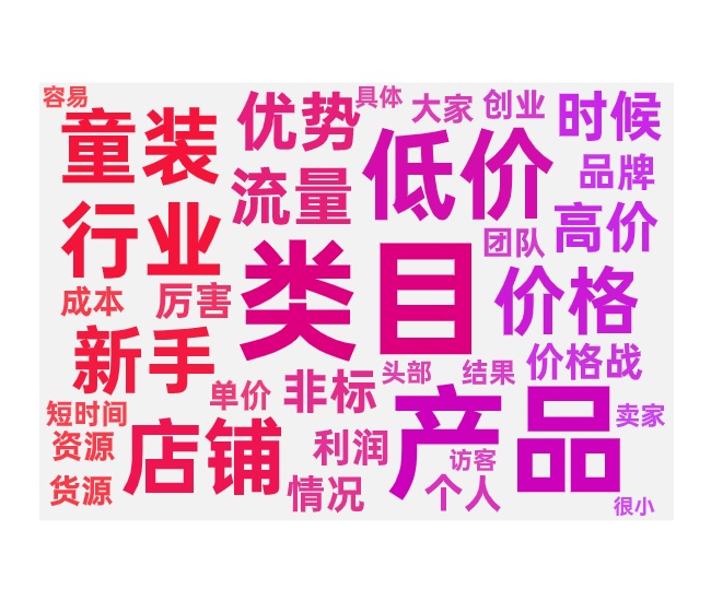 新手选品的标准价格段的不同情况
