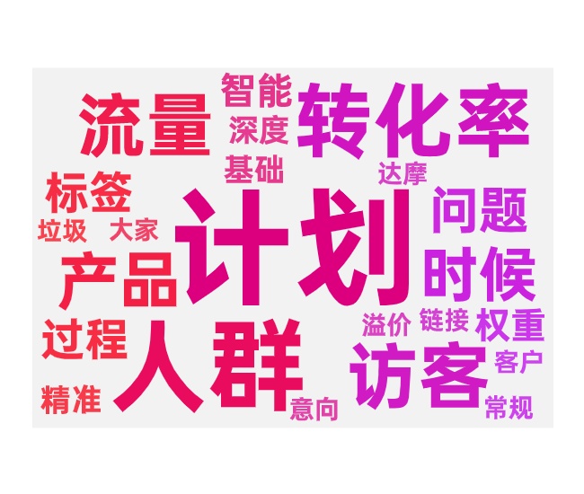 付费转化率过低的主要原因和优化方法