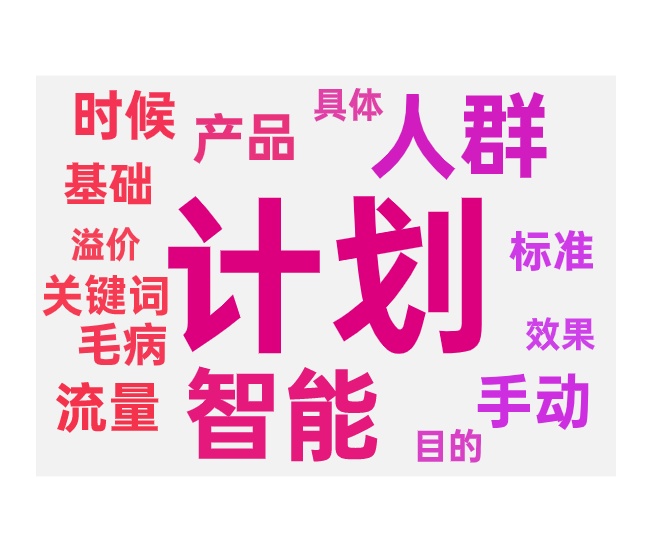 付费推广计划选择智能与标准的区别