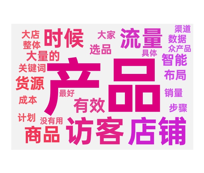 全店动销的操作和店铺布局的流程