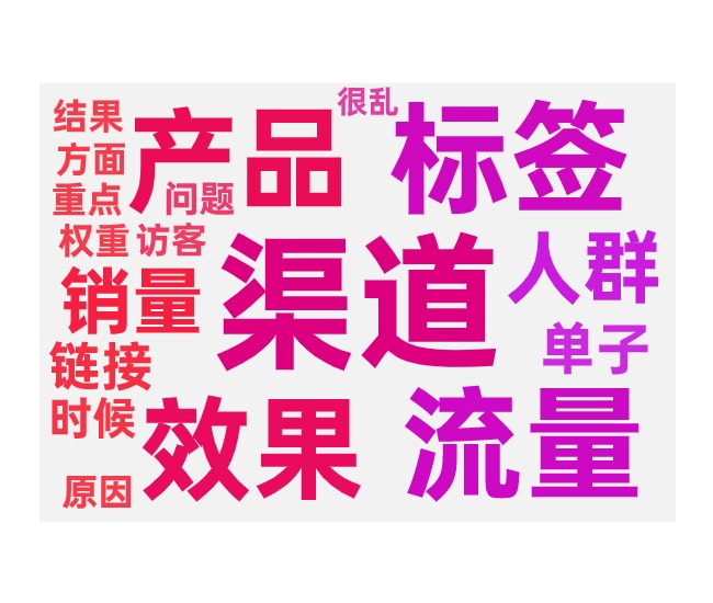 单量高没有自然访客的主要原因和调整方法