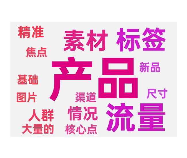 非搜流量提升的四个核心点及方法