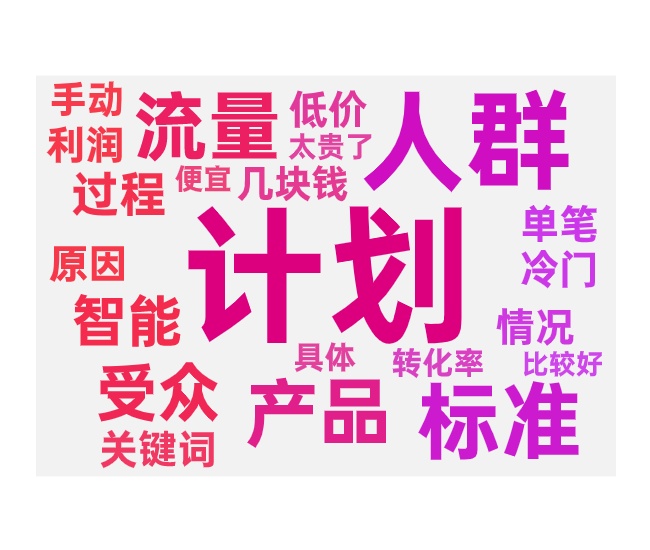 标品起款付费推广标准与智能的选择