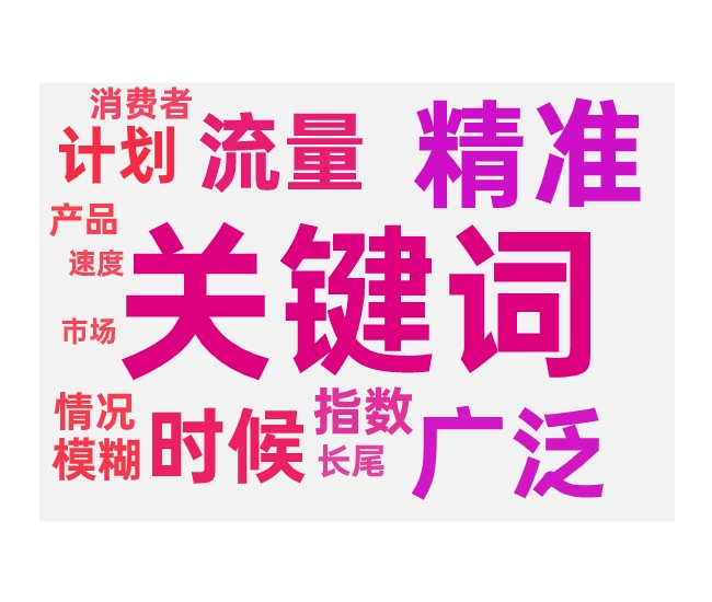 精准匹配与广泛匹配的区别和不同应用