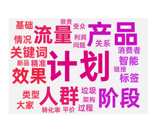 推广效果差的主要原因三个方面的详解