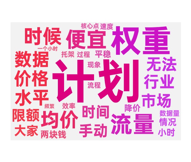 付费推广降低点击单价的方法和操作流程