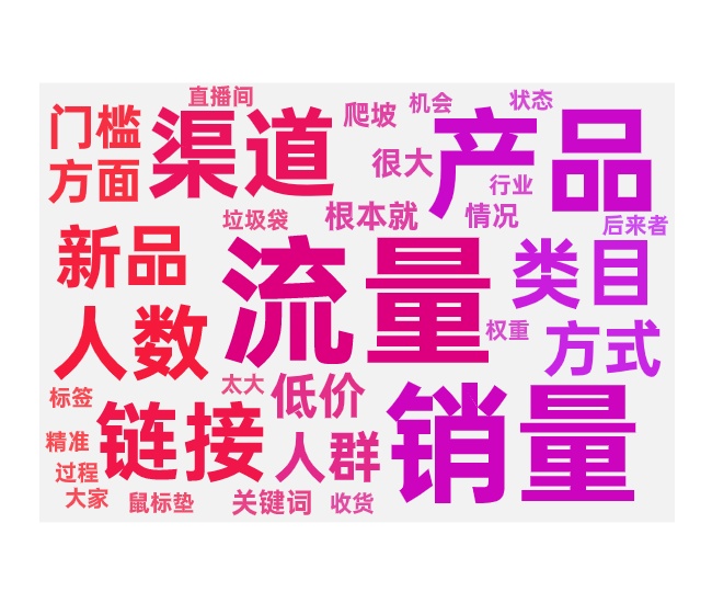 竞争大的类目如何起款提升流量的两种方式