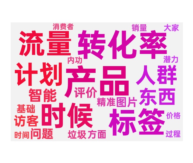付费推广转化低的原因和优化解决方法