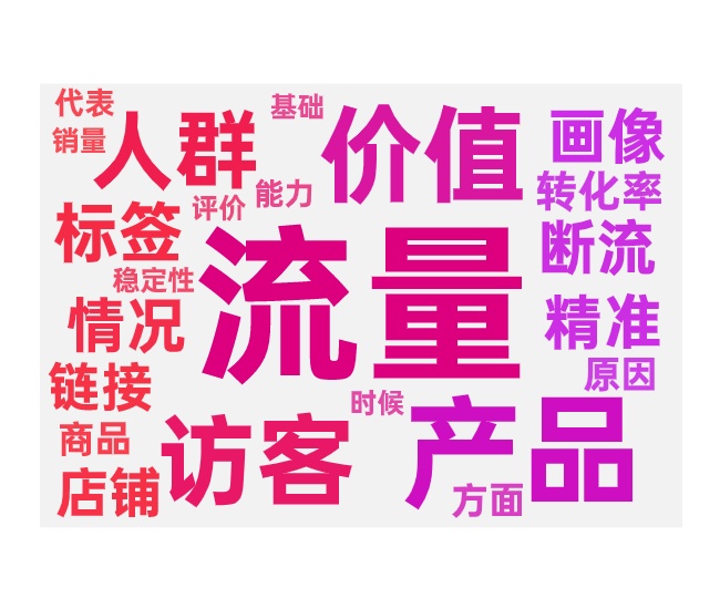 产品突然掉流量的两个主要原因