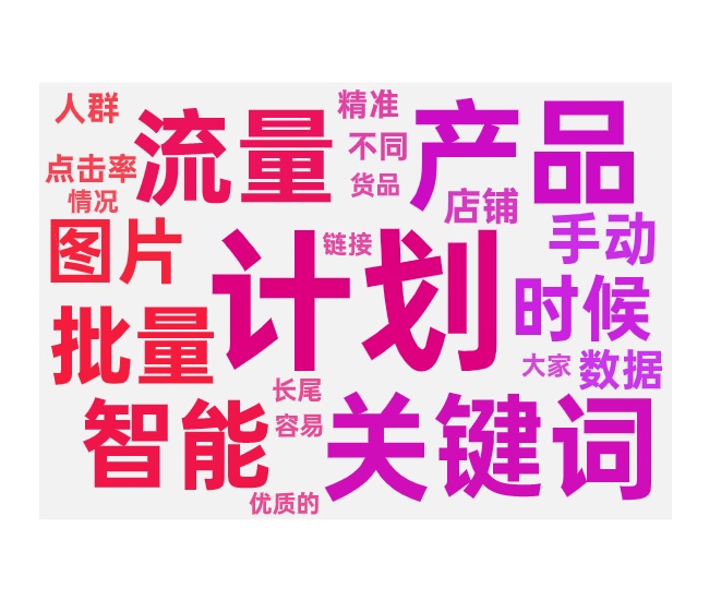 测图测款的详细操作和不同计划的应用