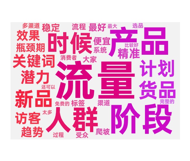 新品付费推广流程不同的阶段的优化重点
