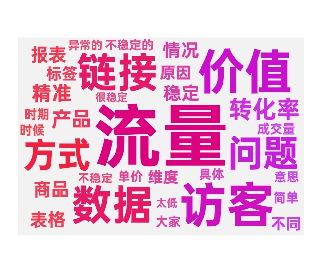 老品流量下滑数据诊断和优化