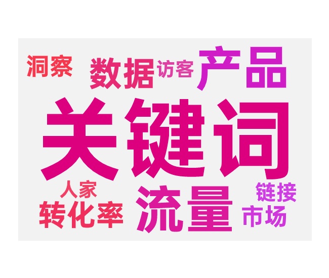 竞品成交词和引流的查看方法和流量提升