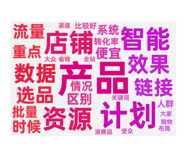 全店智投与好货快投的区别和不同的应用