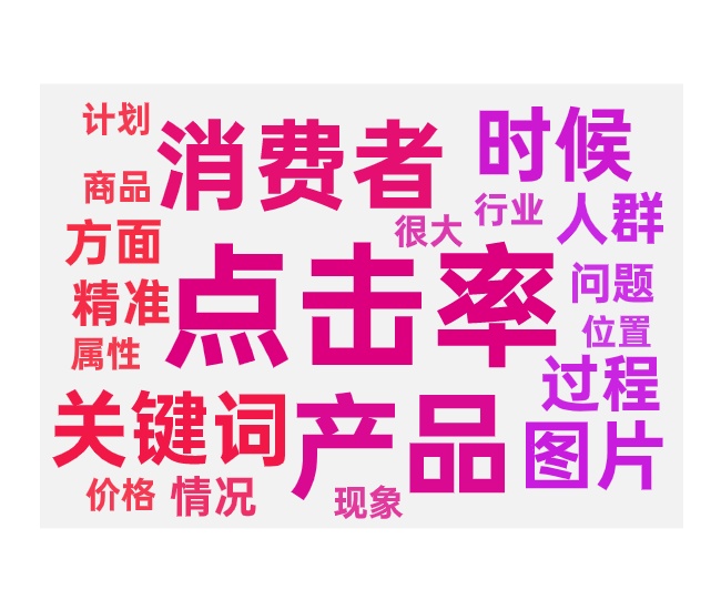 点击率低的优化方法和常见的影响因素