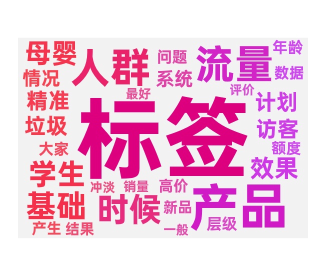 乱标签的影响和校正标签的方法