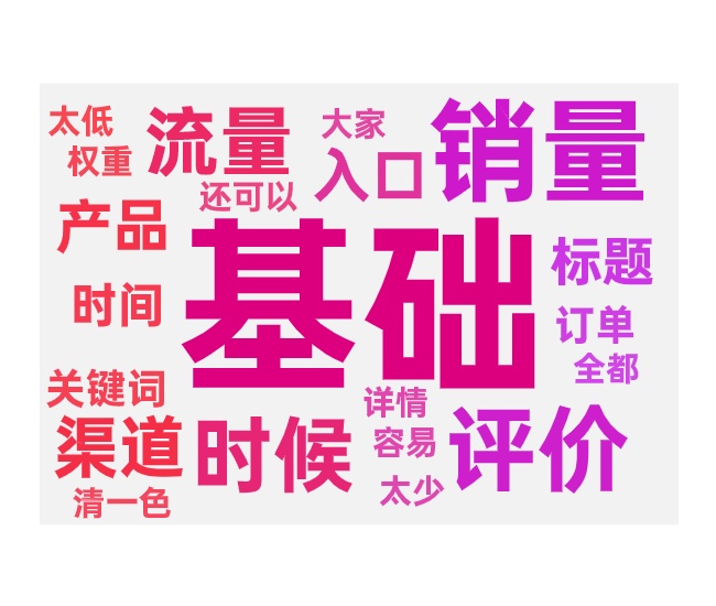 新品做基础销量成交渠道和技巧