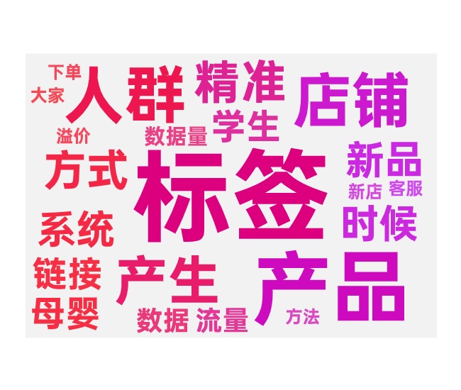 产品拉标签的两个方法和详细的操作步骤