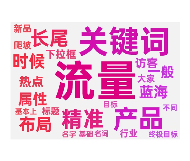 搜索关键词布局与搜索流量提升