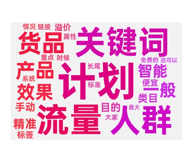付费带动搜索流量的计划选择和投放技巧