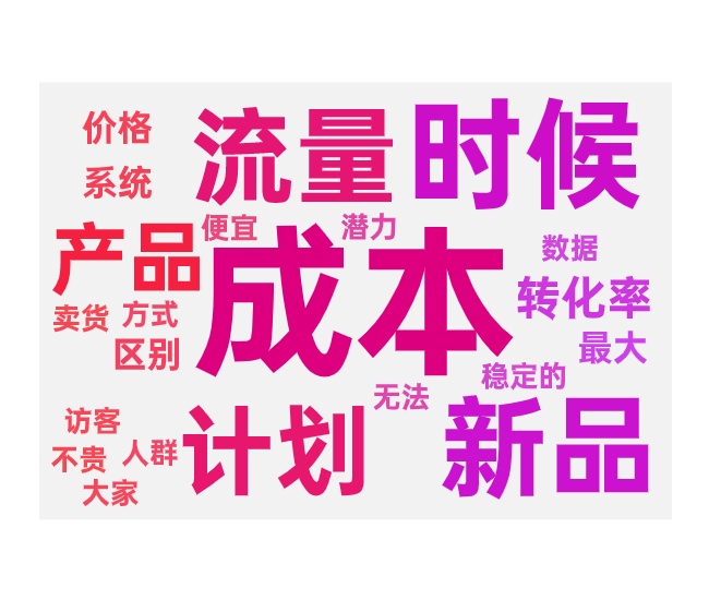付费推广多种投放目标的区别和应用技巧