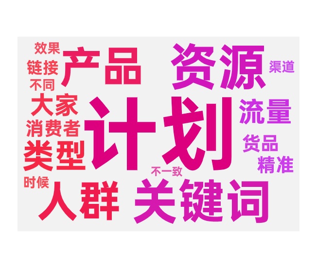 单个产品多计划推广常见影响和调整策略