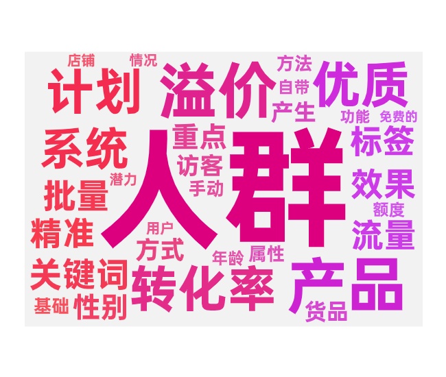 圈精准人群提升转化率的操作流程和步骤