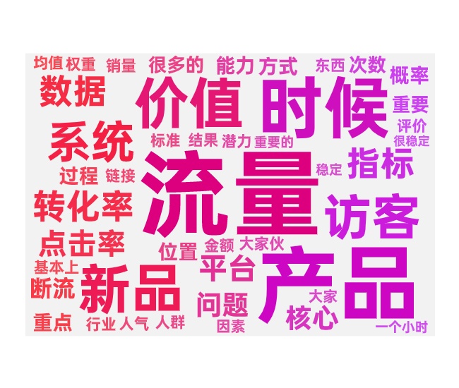 提升搜索流量的核心数据和优化方法