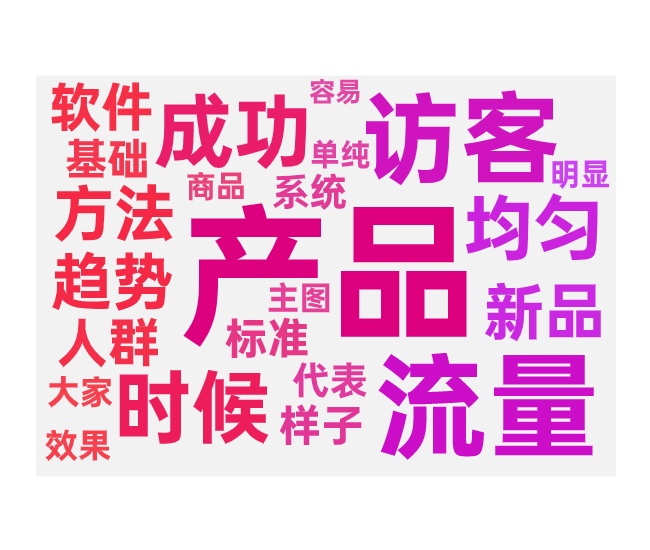 入池的判断方法和入池后的流量反馈