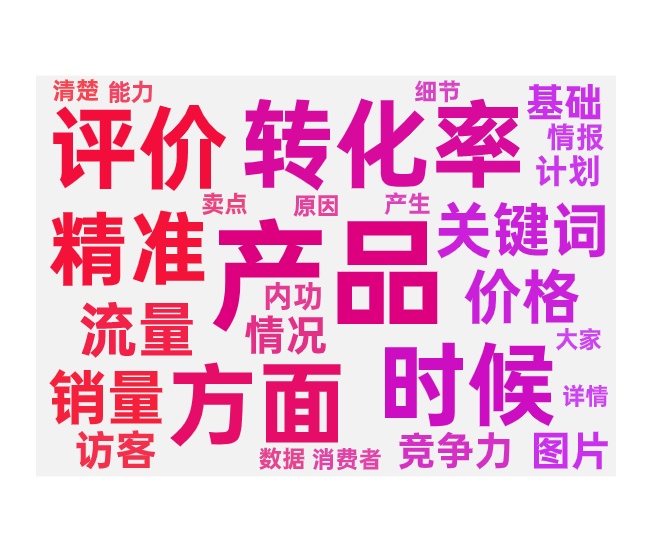 关键词推广转化低的原因和排查方法