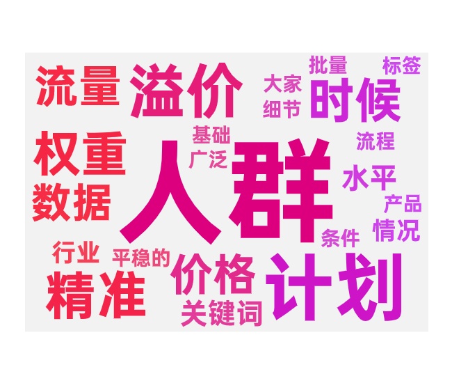 付费圈人计划的出价设置和溢价设置