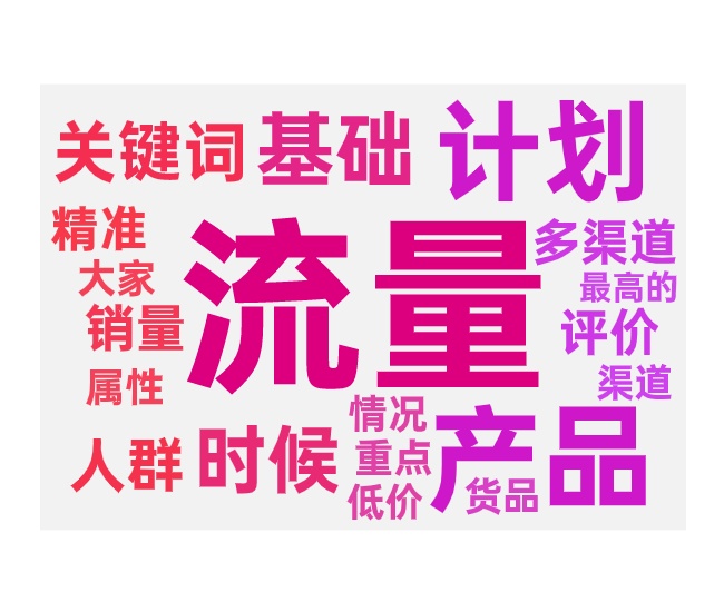 推广计划选择和产品属性的区分