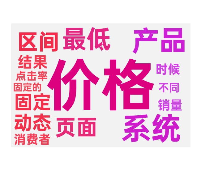 SKU区间价的展示规则和系统的展示逻辑