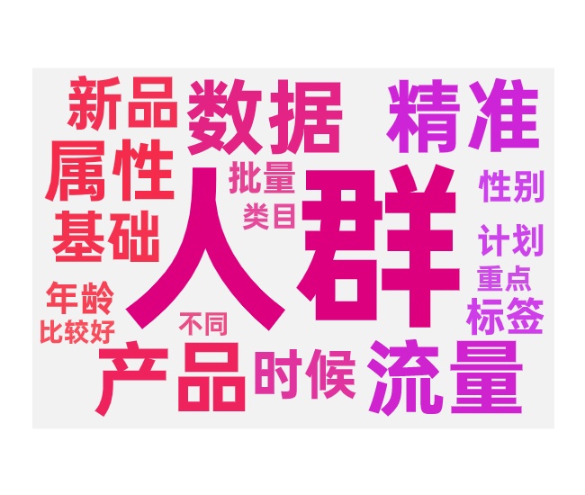 新品快速圈人的方法和人群测试的操作