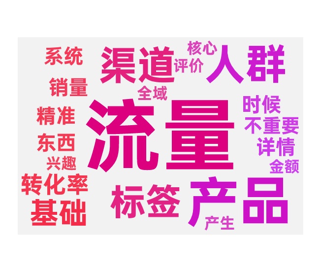 手淘推荐流量的提升方法和步骤