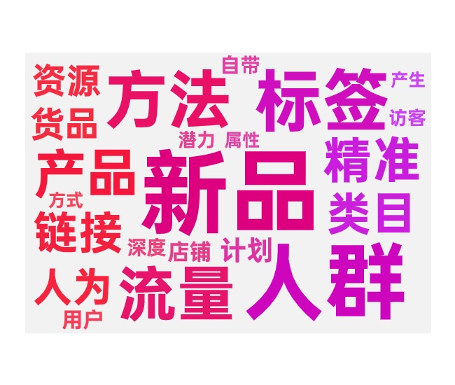 新品快速打标的操作方法和注意事项