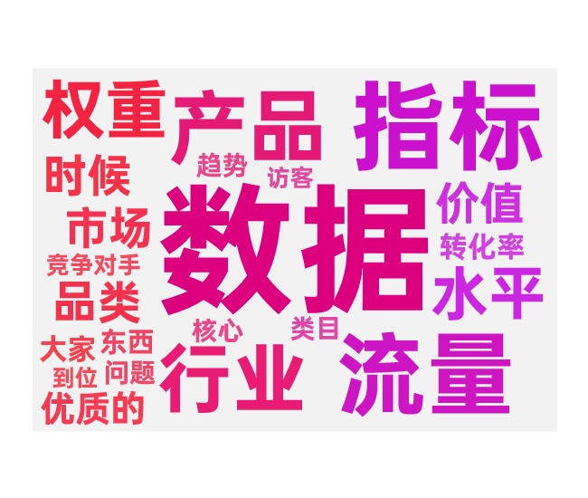 搜索提升考核指标和数据提升优化