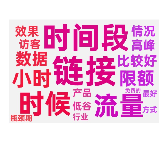 日限额匀速投放和集中投放的区别